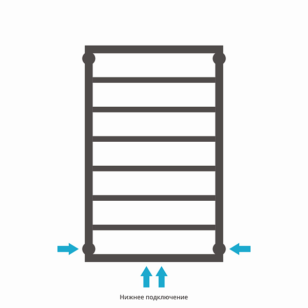 Полотенцесушитель СУНЕРЖА Канцлер 800х500