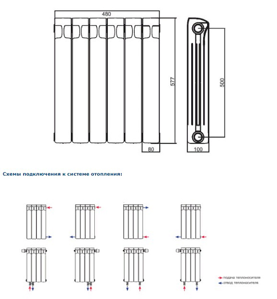 Радиатор биметаллический Rifar Monolit 500/100 8 секций